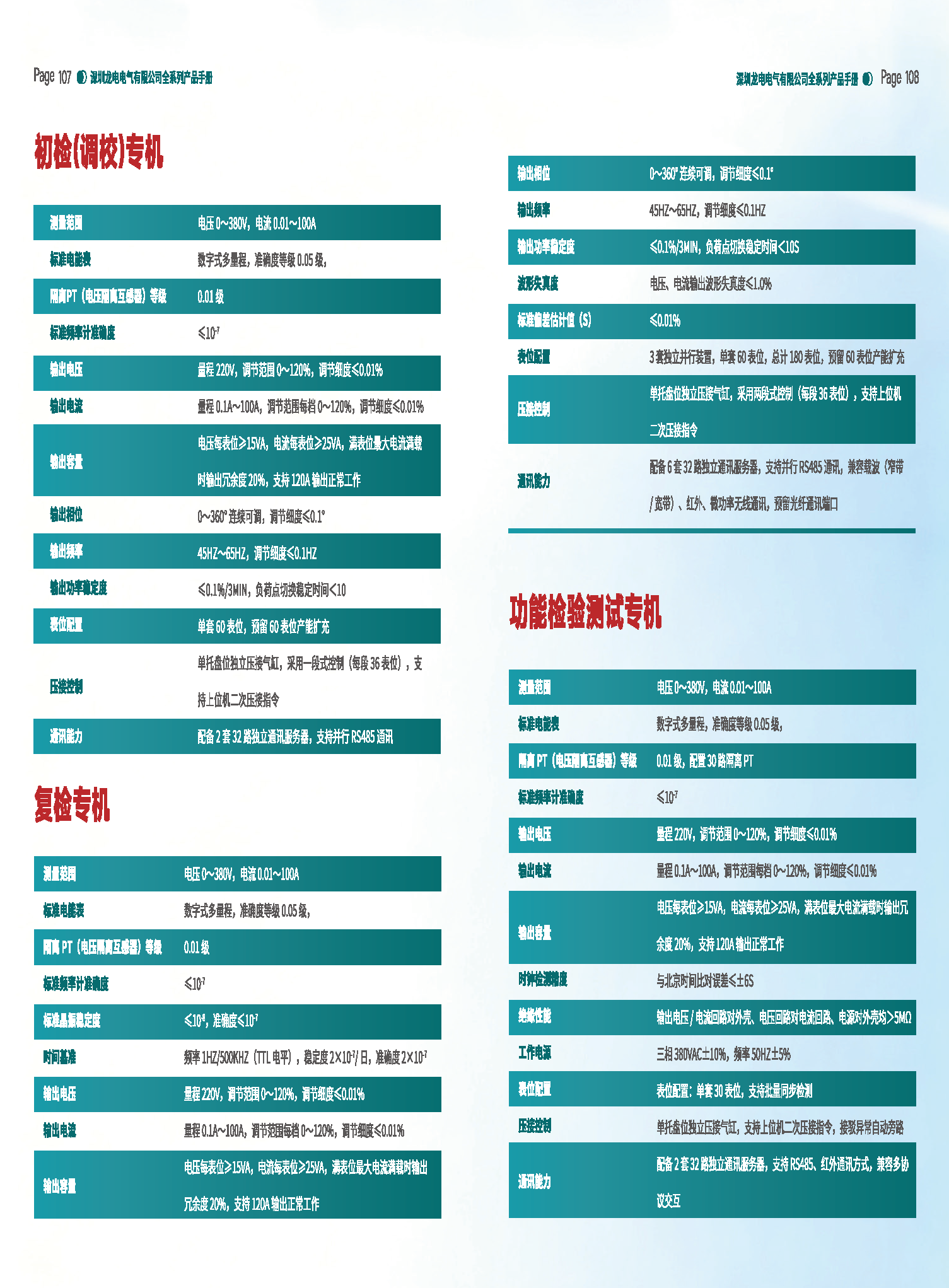 深圳龙电电气产品手册最新版_页面_63.png